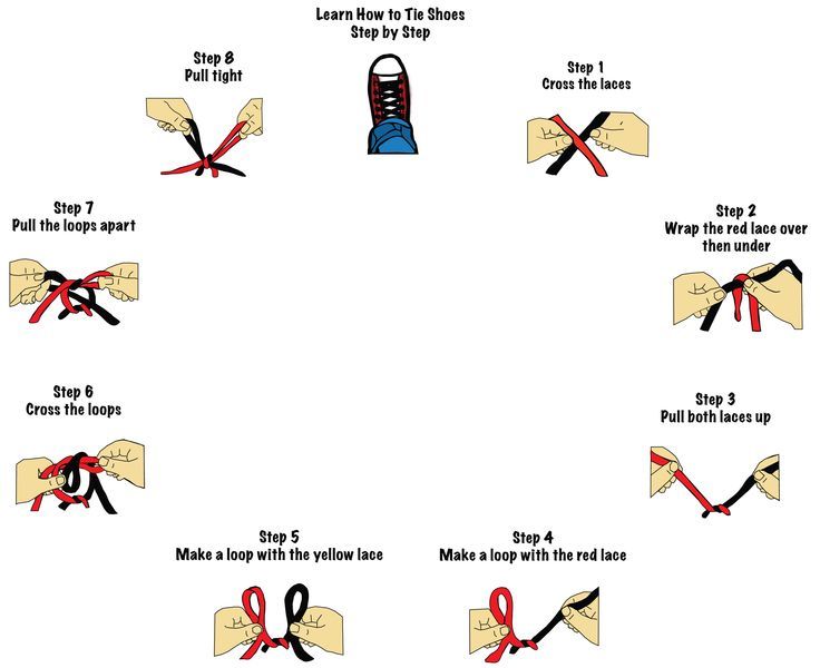 How To Tie A Shoe: Step-by-Step Guide For Beginners