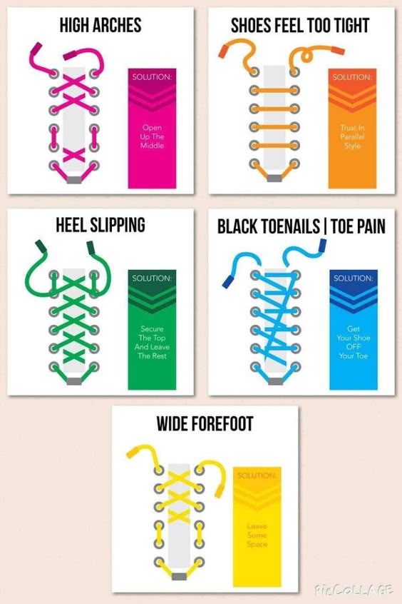 How to Tie Shoelaces. Nike.com