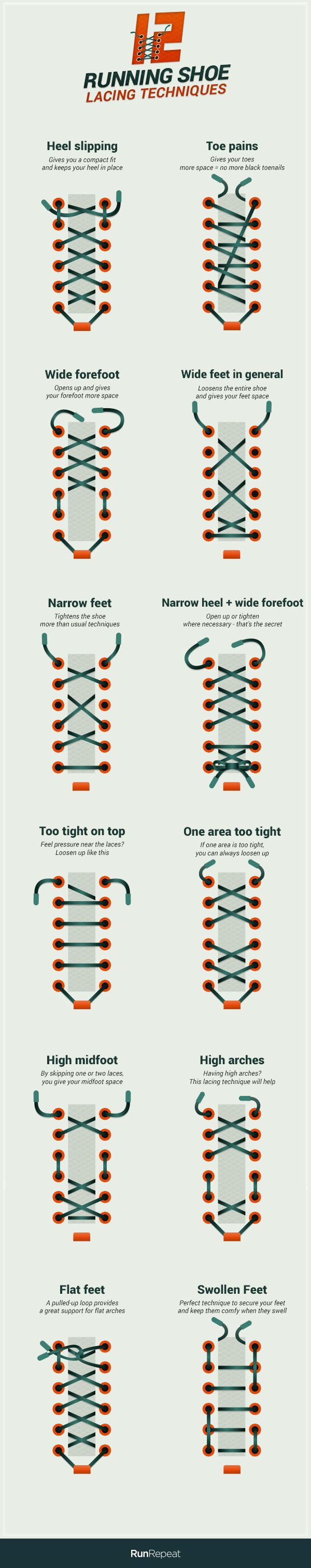 Shoe Lacing Methods - Ian's Shoelace Site